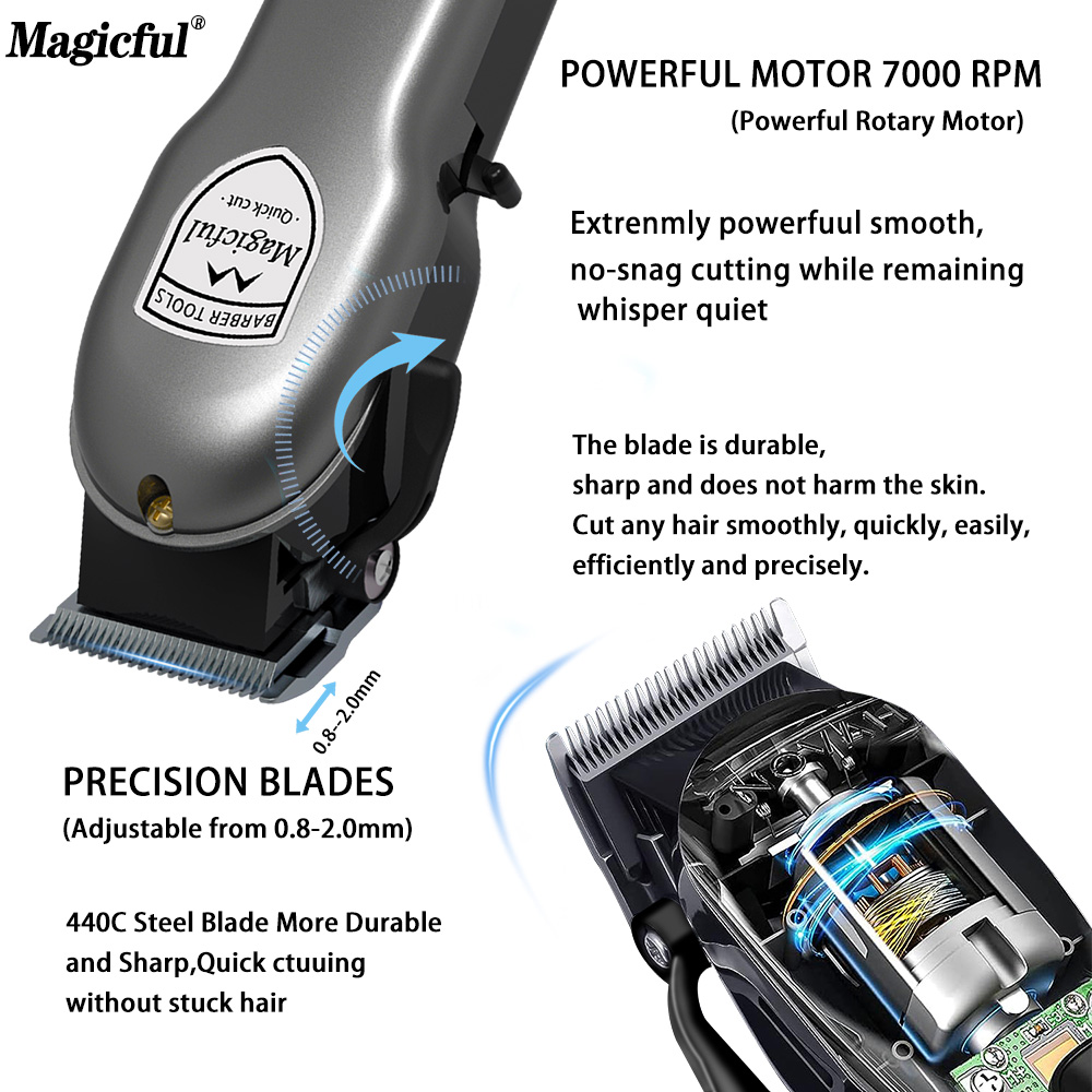 Magicful Fashion Professional  - Men'S Fashion Haircuts avaliação e preço