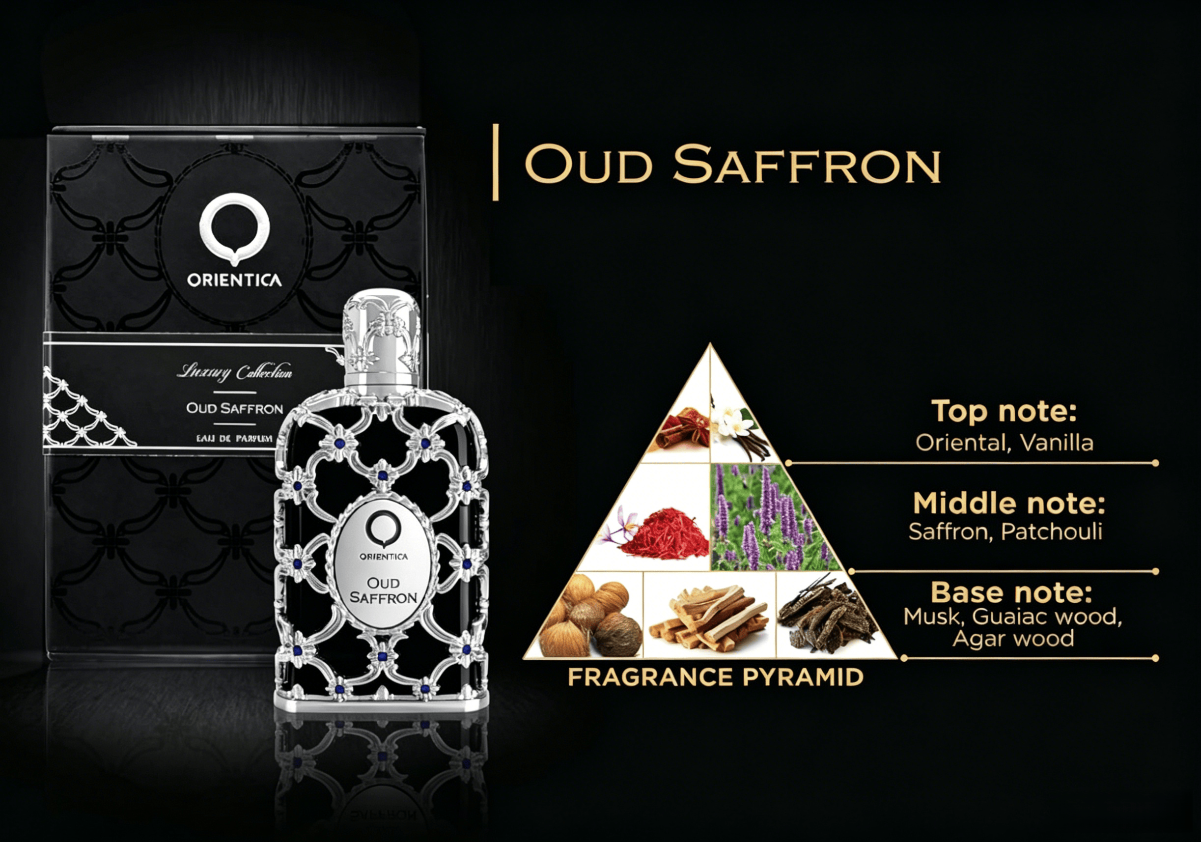 Orientica Luxury Collection Ou - Men'S Fashion Perfume avaliação e preço